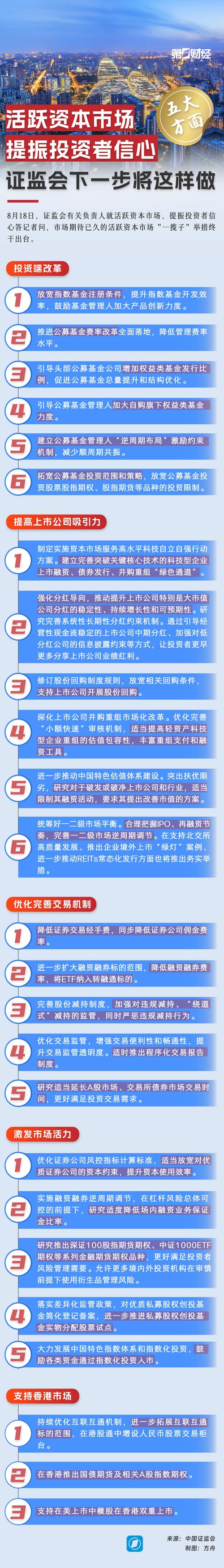 TP官方正版下载：正规保障与功能丰富助力投资者信心提升