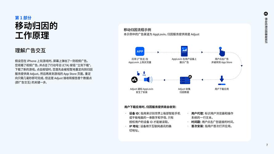 汇报和反馈是什么意思_用户反馈汇总：tp官方网站下载app的优缺点分析。_汇总反馈是什么意思