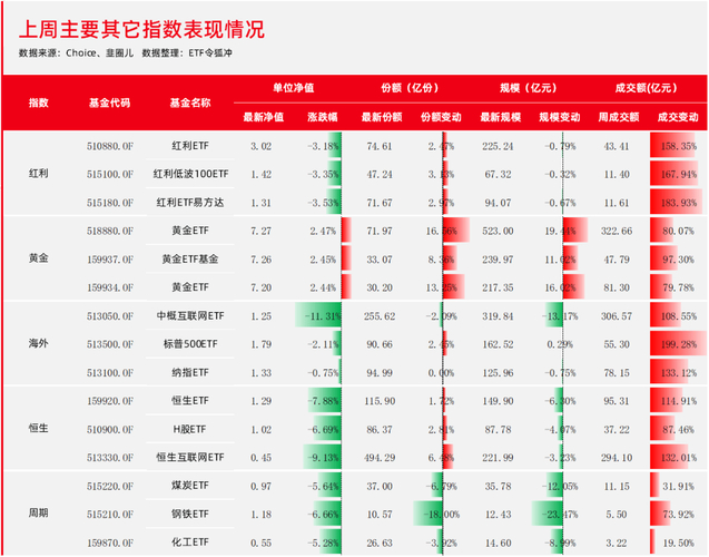 钱包jr_钱包ai_tp钱包app下载后的市场行情查看技巧，助你精准操作