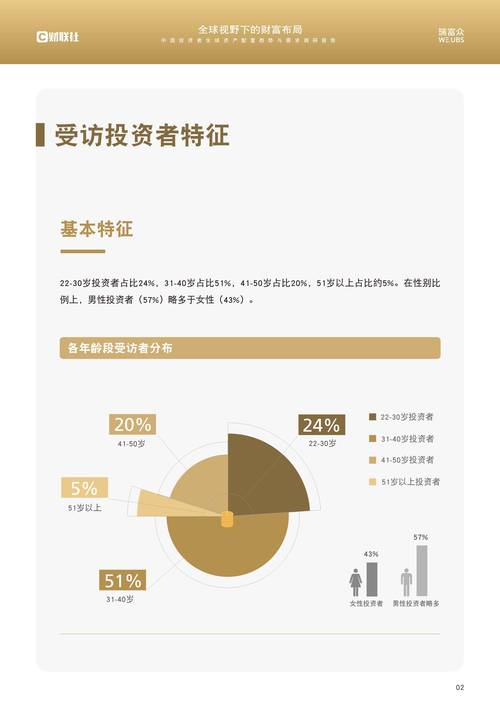 coach官网合作如何网购_wow62玩家之间没有交流_如何在tp钱包官网入口中开展投资者之间的交流与合作？