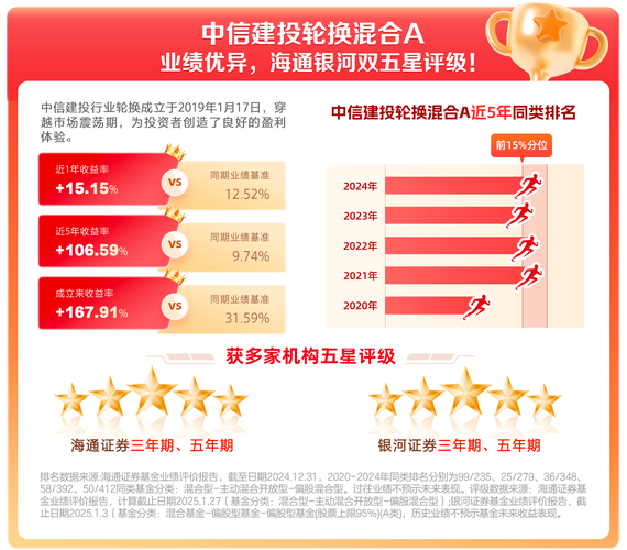 同步推正版官方下载_推同步正版官方下载_用户探讨：tp官方正版下载如何帮助他们优化投资组合？