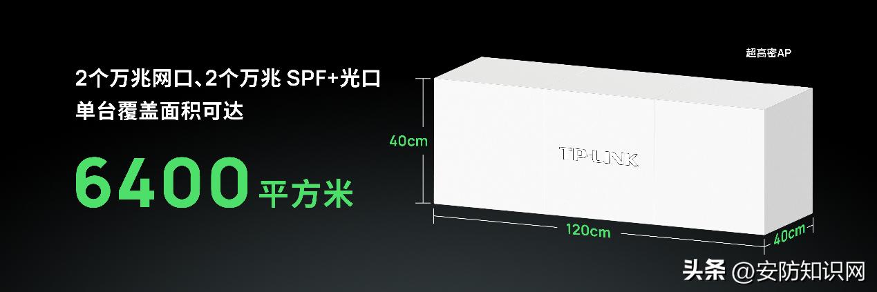 无线智能技术_如何利用TP-LINK APP的智能功能提高无线设备的效率_无线智能设备有哪些