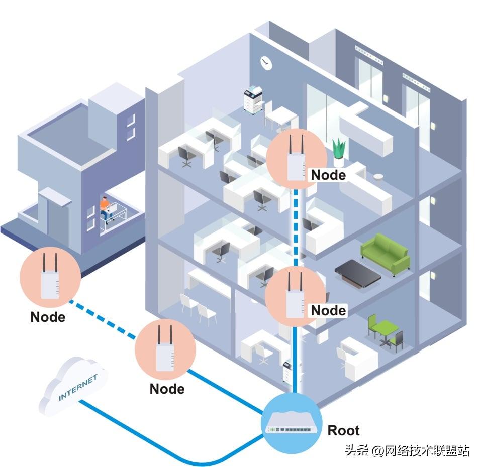 路由器故障诊断_tplink路由器故障现象_常见故障处理：TP-LINK 150M Mini路由器设置