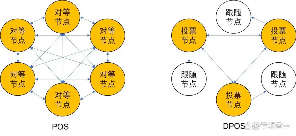 数字隐私保护中的去中心化价值_数字时代下的隐私保护_隐私在数字世界中消亡了吗