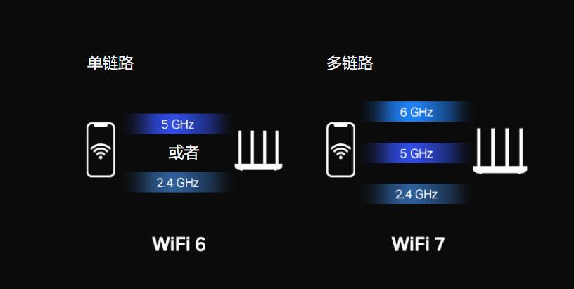 tplink路由器故障现象_路由器报故障_常见故障处理：TP-LINK 150M Mini路由器设置
