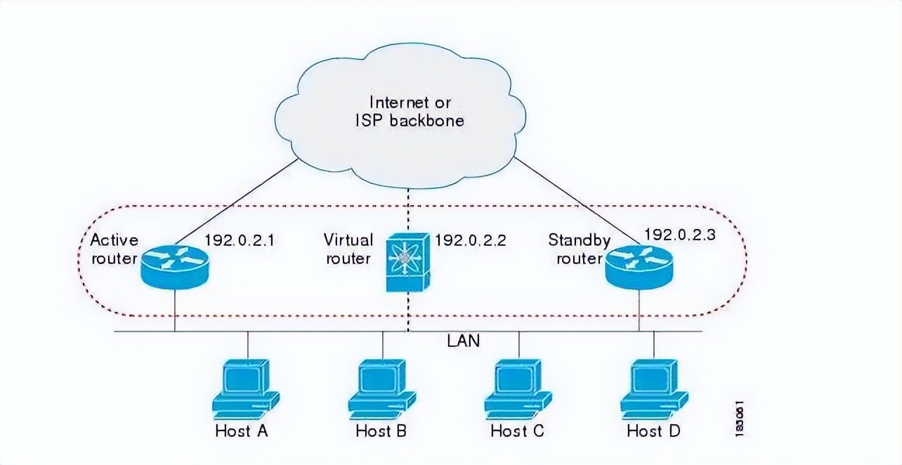 路由器报故障_tplink路由器故障现象_常见故障处理：TP-LINK 150M Mini路由器设置