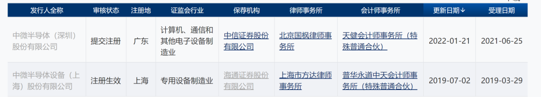 tplink连接设备个数在哪_无线统计图怎么画_使用TP-LINK APP对无线设备进行数据统计